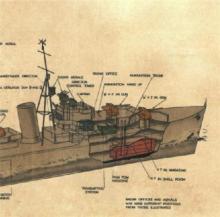 Ships